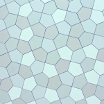 Стохастический анализ алгоритмических решений Gates of Olympus